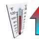 Какие показатели температуры при инсульте считаются нормальными?