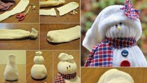Kuinka tehdä lumiukko sukasta: vaiheittaiset ohjeet wc-paperirullista
